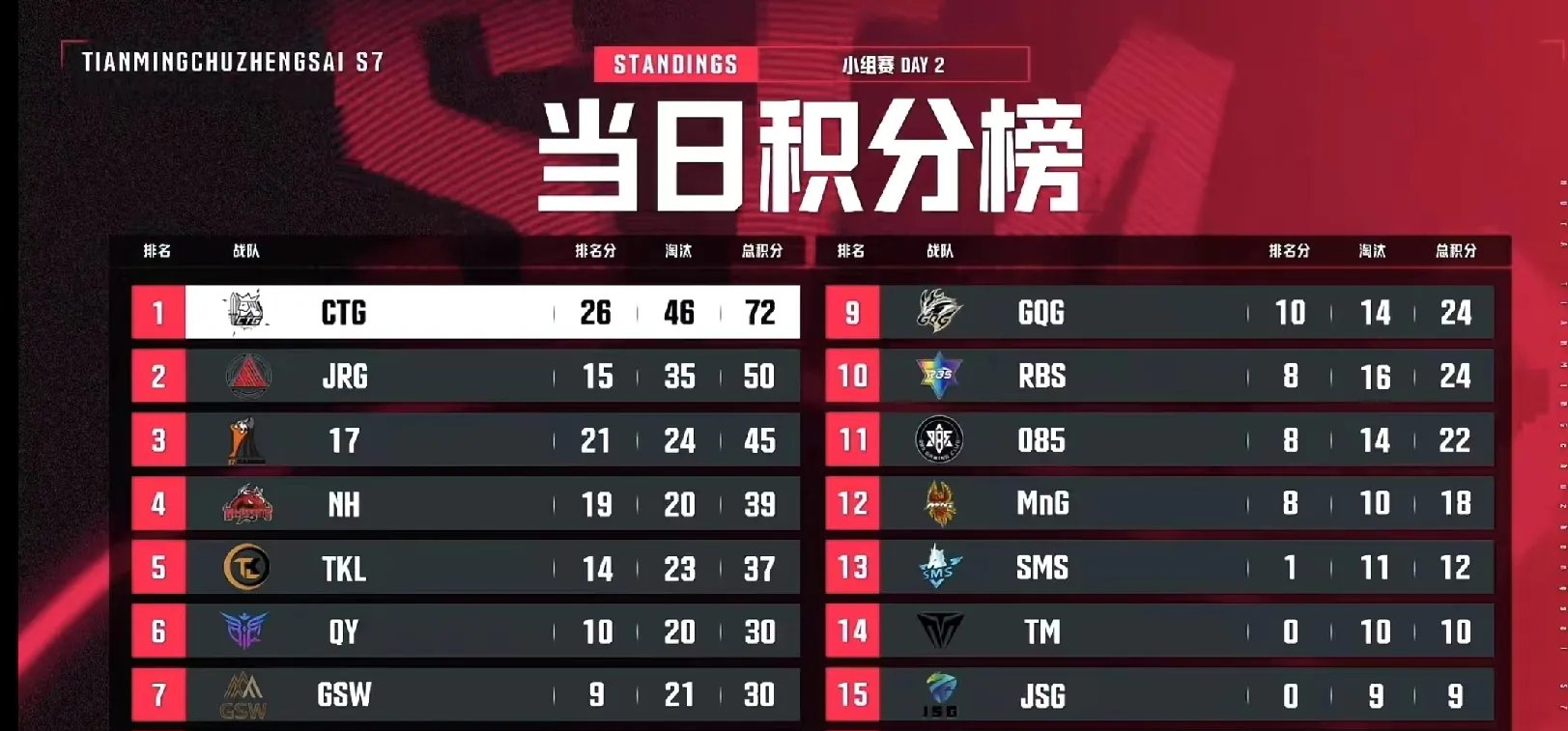 IM电竞网站 -赛地聚焦——NBA总决赛加时末段热度飙升,上海海港回应争议,球迷炸锅,身体对抗强度拉满的简单介绍