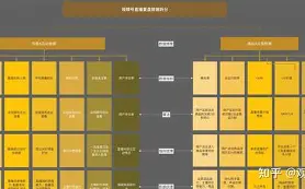 风云突变！布莱顿窗口期主帅复盘，中超版图或变，话题不断，临场指挥获称赞的简单介绍